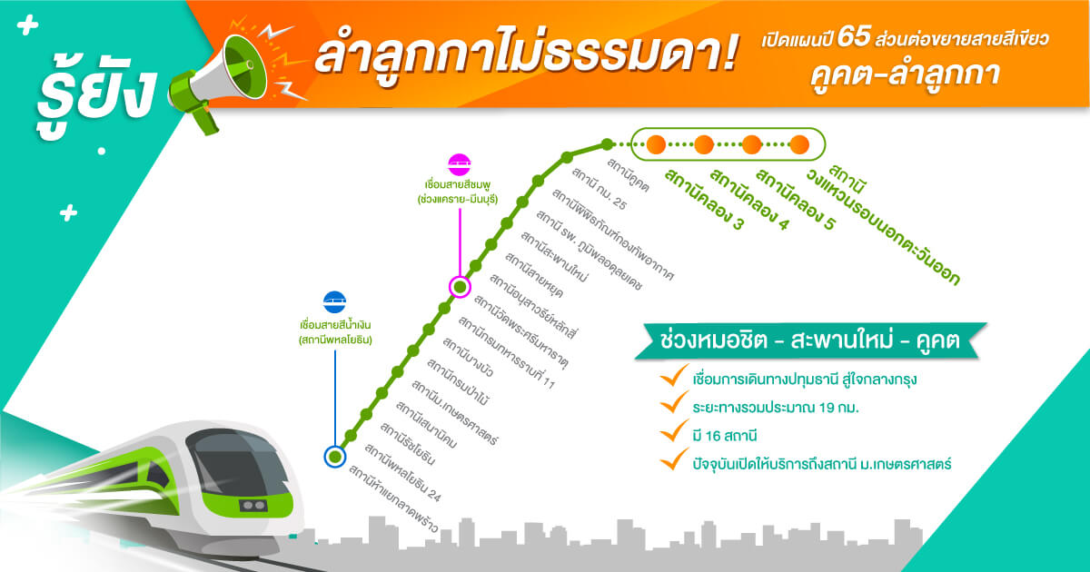 โครงการรถไฟฟ้าสายสีเขียว คูคต - ลำลูกกา